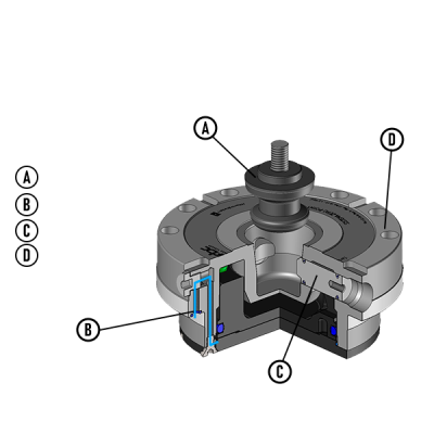 oxifix-thumb-zero-point-corte
